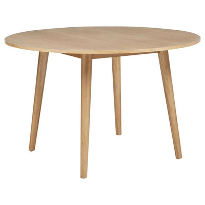 Dining Room > Tables